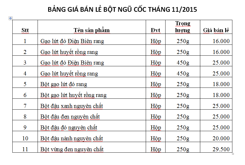 Trà gạo lứt, bột gạo lứt, bột đậu, bột mè đen nguyên chất bán buôn, bán lẻ