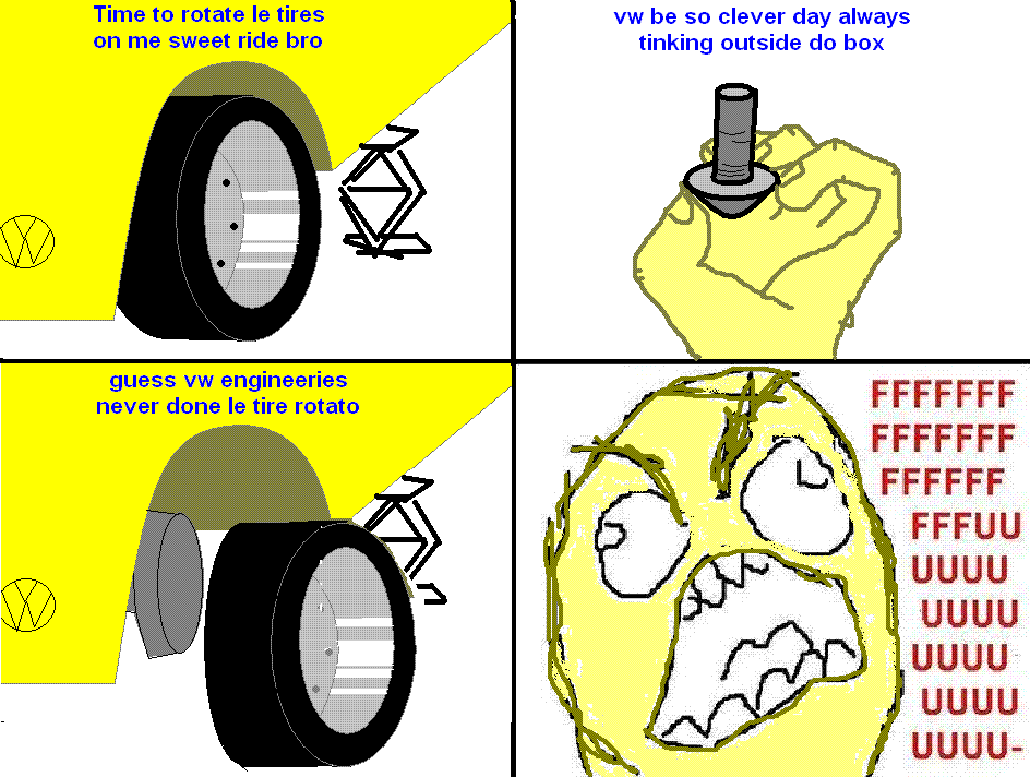 Wheel studs versus wheel bolts what are the pros and cons of each. VW Vortex Volkswagen Forum