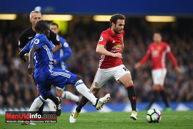 Manchester united ManUtd red devils quy do premier league champion fa comUnitednity shield