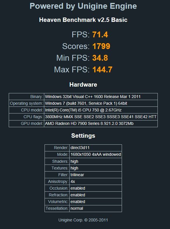 1075by1575mhz7970benchtest.jpg