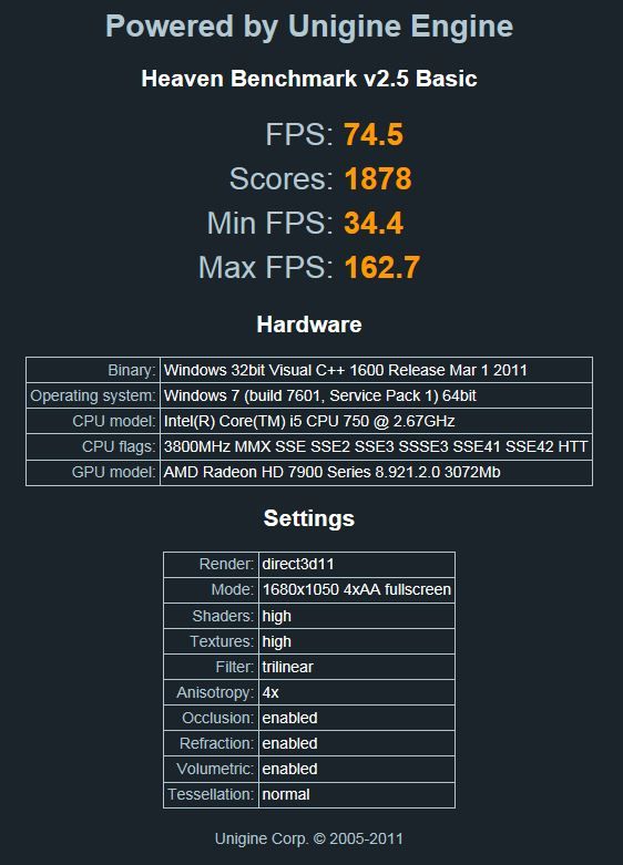 1100by1575mhz7970benchtest.jpg