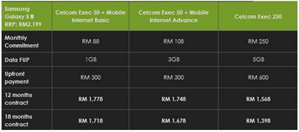 celcom exec plan