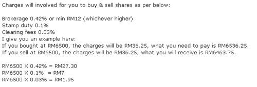 cimb brokerage fee