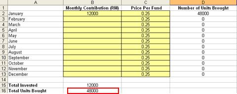 lumsuminvestment