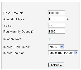 real interest rate