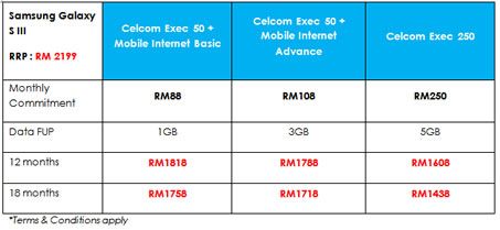 samsung galaxy s3 plan