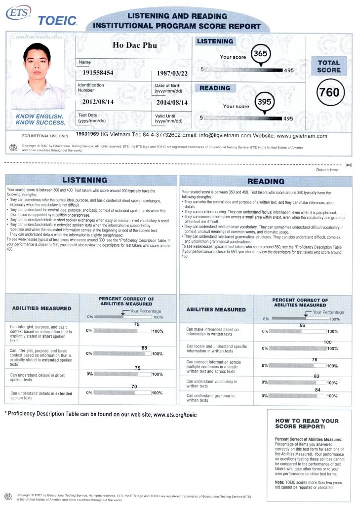 Kg lớp toeic chất lượng nhiều cấp độ, có thể tăng 100đ/2 tuần, có điểm hv tham khảo - 5